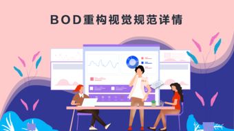 構(gòu)建高效教育產(chǎn)品 基于B端的設(shè)計規(guī)范與活動策劃咨詢實踐